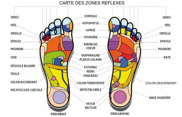 Pantoufles-Therapeutiques3